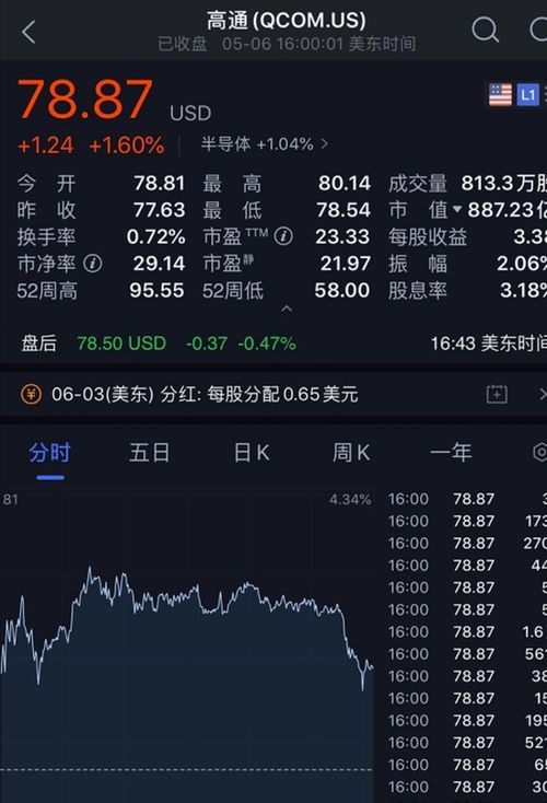 综合报告：A股市场情绪全监测！(期货交易直播间)国际期货市场情绪指标，恒指黄金原油纳指综合分析