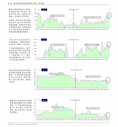 【行业追踪】消费升级大趋势！A股消费板块机会，恒指黄金原油行业解读