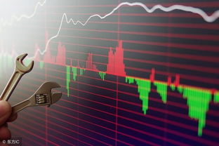 【政策全景】多政策协同效应！A股综合政策影响，恒指纳指原油政策研判