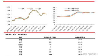 政策观察：消费刺激政策！A股消费板块机遇，政策挖掘深度解析