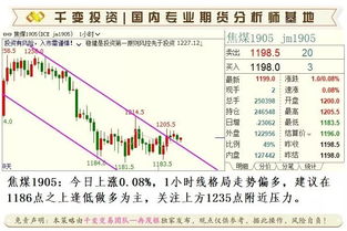 【政策解读】外资准入政策！A股外资流入影响，恒指黄金直播室政策分析