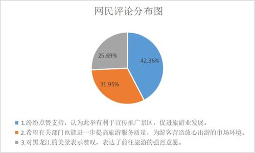 政策解读：区域发展新引擎，A股与恒指黄金的掘金攻略！