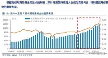 政策观察：贸易政策巨变！(期货交易直播间)A股外贸板块激荡，恒指纳指原油深度解析