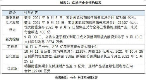 【政策追踪】房地产政策松动！A股地产板块迎曙光，恒指纳指原油风向何处？