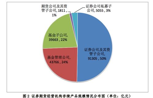 资金追踪：私募基金布局！A股专业资金流向，恒指黄金直播室投资参考
