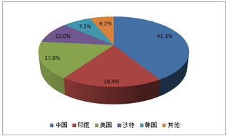 资金追踪：机构调仓路线图！(期货交易直播间)A股热点板块资金流向，恒指黄金直播室解读