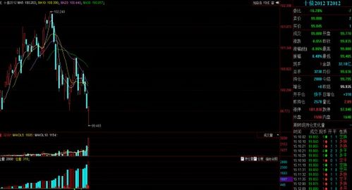 【形态分析】W底构筑完成！A股反转在即，恒指纳指原油直播室技术确认