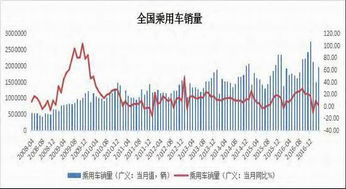 【重磅突袭！】CPI数据引爆市场！A股狂飙，恒指黄金原油直播间策略全解析！