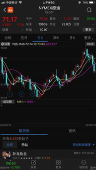 游资炒作新主线！A股概念板块狂欢，恒指纳指直播间掘金正当时