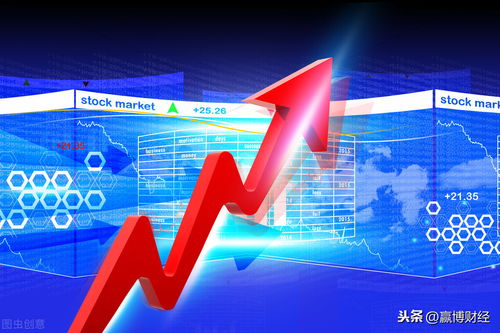 紧急通知：某行业龙头暴雷！(期货交易直播间)A股板块连锁反应，恒指黄金原油直播室风险提示