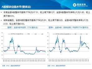 生物经济专题研究！(期货交易直播间)A股生命科学机会，恒指黄金直播室专题解读
