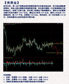 人工智能专题研究！(期货交易直播间)A股未来科技机会，恒指黄金直播室专题解读