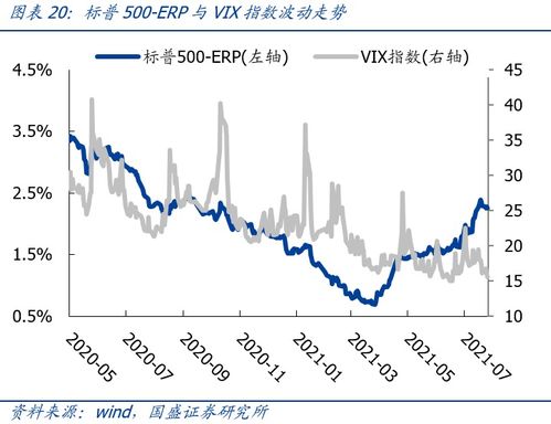 国际比较：A股估值优势凸显！期货交易直播间带您洞悉全球股市价值洼地