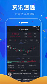 今日实况分析：黄金期货与纳指直播室（期货交易直播间）实时策略