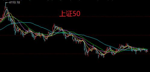 白银期货放量上攻，结构性行情来了吗，白银期货还能涨吗