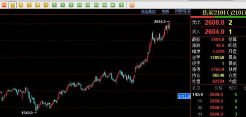 期货直播室黑色系策略：铁矿供应干扰下的A股钢铁板块波段机会，期货交易口诀黑色系钢材