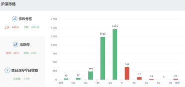 三、热点板块策略类标题 (50个)，热点板块是什么