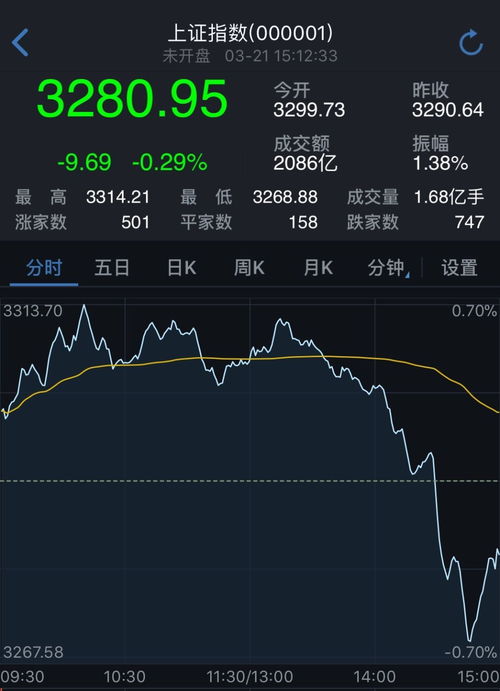 明日黄金期货直播议息会议：澳洲央行意外加息对A股资源股带动，国际黄金期货时间