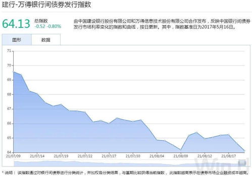 恒指期货直播室地产明日动态：LPR报价预期对A股地产链传导，恒指期货直播讲解