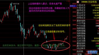 明日恒指直播间重点板块：香港零售数据对A股消费基金启示，今日香港股市恒生指数
