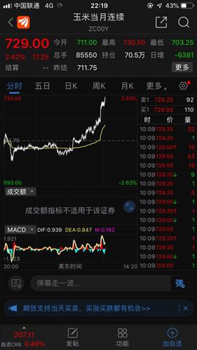 【明日风向】国际期货直播室& A股指数联动：全球risk-on/off转换，国际期货财经直播间