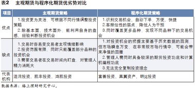 【明日机会】期货直播室全品种展望：从铜价到A股家电基金逻辑