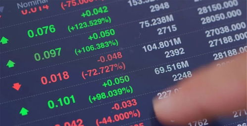 国际期货直播室全球事件日历：明日重要数据对A股各板块冲击评估