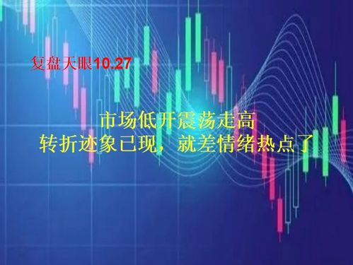 今日国际期货直播室焦点：瑞士信贷事件对A股银行股情绪的传染，瑞士交易