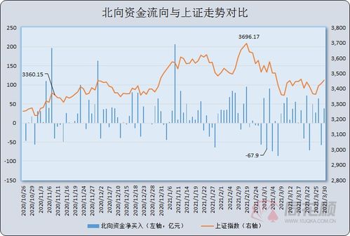 德指期货直播室：能源转型浪潮下，欧洲碳中和加速A股光伏出口新机遇
