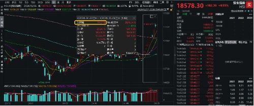恒指直播间科网股实时：平台经济政策回暖，A股互联网基金迎来新机遇！