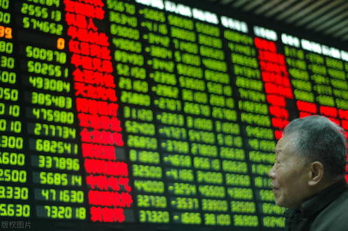 恒指期货直播室地产板块分析：内地政策放松对港股内房股传导，恒指直播室期货直播间