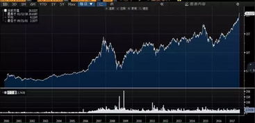 【深度掘金】恒指直播间港股“中特估”全解析：如何映射至A股央企板块？