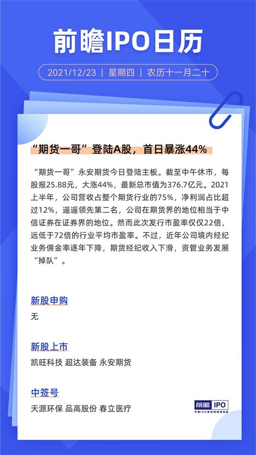 恒指期货直播室新股日历：港股大型IPO重启，A股券商投行业务增量
