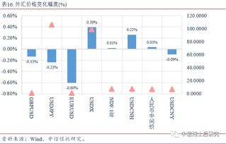 巨头齐聚，风云将起！明日七大央行联合声明，A股流动性迎来“预期管理”新篇章！