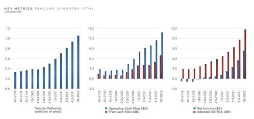 期货直播室软商品异动：可可期货历史新高，A股巧克力成本传导压力