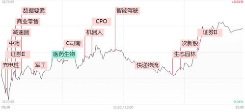 德指期货直播预警：工业4.0遇冷？机器人订单锐减，A股自动化板块出口挑战加剧