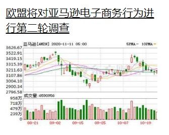 纳指期货直播室反垄断风暴：谷歌天价罚单启示录，A股平台经济监管潮涌前