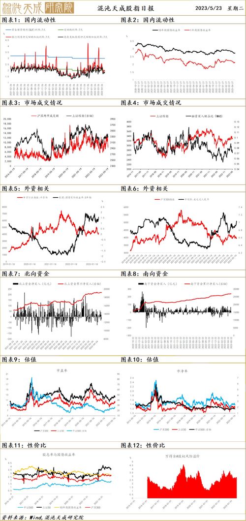 黄金期货直播室通胀爆表：美国CPI再超预期，A股消费板块成本压力剧增