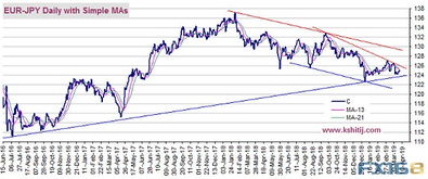 国际期货直播室汇率风暴：日元干预汇率，A股出口型企业竞争力重估