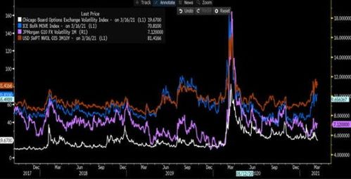 掌握市场脉搏：VIX与中国波指联动交易的秘密武器