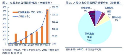 【量化交易系统】期货直播室多品种联动模型：开启A股与期货联动交易新纪元！