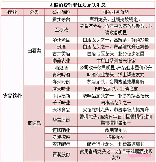 纳指期货直播室龙头股联动：美股科技巨头与A股价值洼地，联动强度量化揭秘！