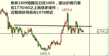 期货直播室揭秘：铁矿石到螺纹钢利润传导，A股钢铁股投资脉搏何在？
