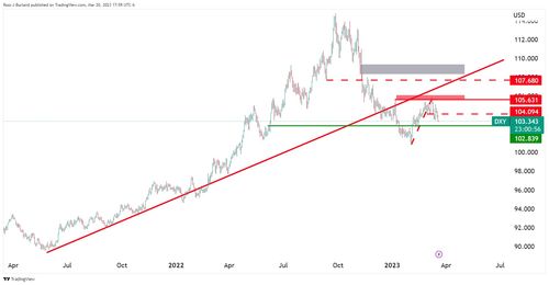 黄金期货直播室央行观察法：从美联储点阵图预判A股黄金股中期趋势