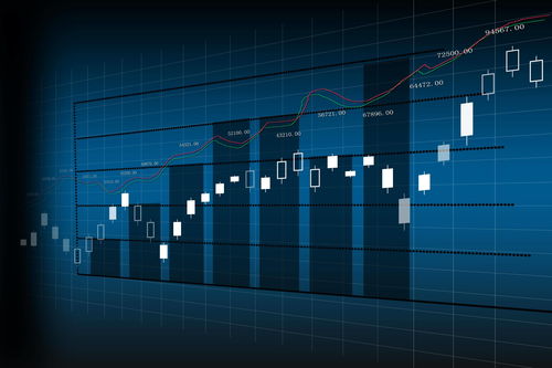 拨开迷雾，拥抱确定性：国际期货直播室助您驾驭A股尾部风险，构建稳健防御组合