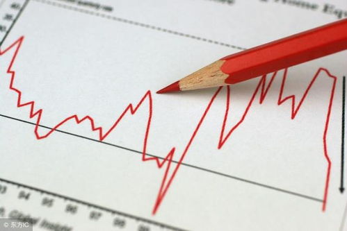 原油期货直播室：能源转型悖论下的A股机遇——传统能源资本开支不足与新能源不稳定性下的投资脉络