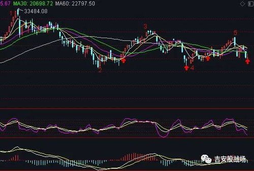 【量化模型】恒指-上证50跨市套利算法：高频数据下的统计套利机会识别