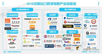 纳指期货直播室：亚马逊物流网络优化对A股跨境电商物流效率提升的深远启示