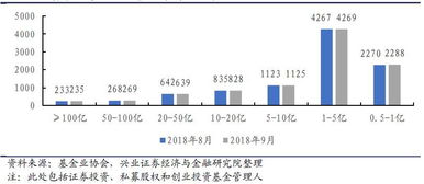【主权基金策略】期货直播室：新加坡GIC房地产配置调整的深层逻辑与A股REITs估值中枢的拨云见日