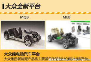 德指期货直播室：大众集团电动车战略发布会，A股新能源车产业链迎重估浪潮！